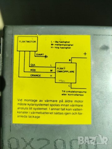 Топлообменник, снимка 7 - Други стоки за дома - 41693842