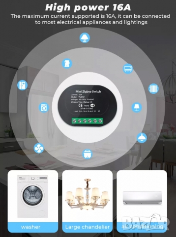 ZigBee 2 Way безжичен стенен превключвателен модул, снимка 10 - Други стоки за дома - 36103741