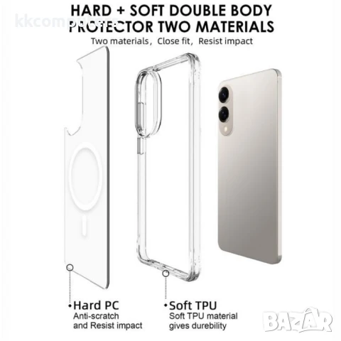 Samsung Galaxy S25 Edge PC + TPU Удароустойчив Калъф и Протектор с MagSafe, снимка 4 - Калъфи, кейсове - 51418296