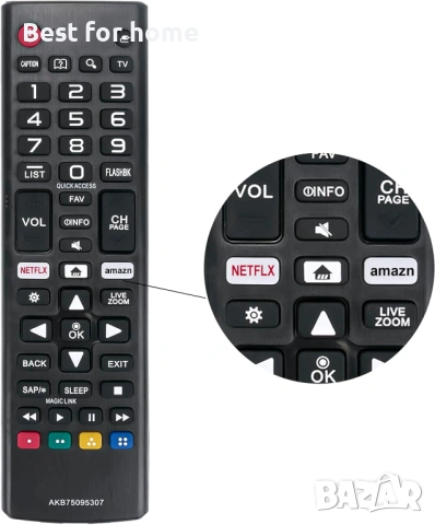 Дистанционно управление AKB75095307, подходящо за LG LED LCD телевизор 43UJ6500, 43UJ6560, 49UJ6500, снимка 3 - Дистанционни - 53815385