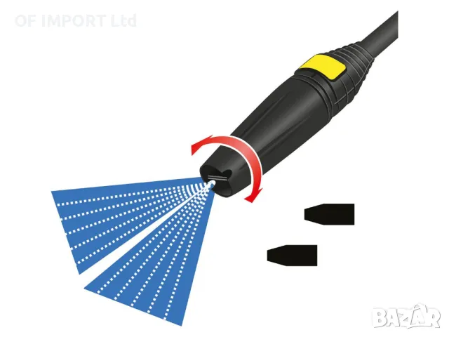 Водоструйка PARKSIDE 1800W, снимка 5 - Други инструменти - 50220041