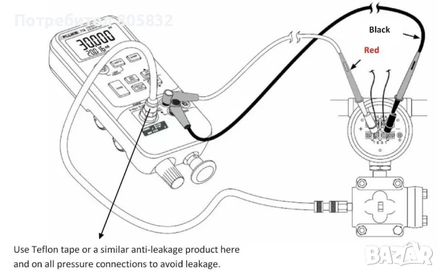 Fluke 718 100G Калибратор за налягане с вградена помпа, снимка 3 - Други машини и части - 51282560