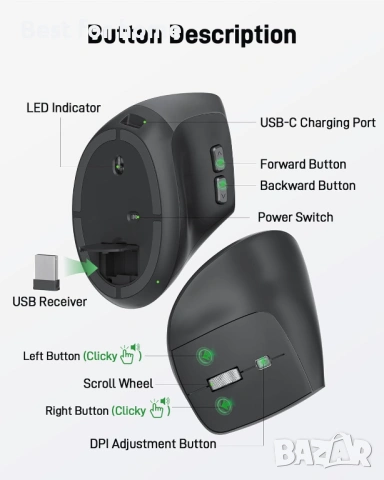 Безжична ергономична мишка Acer, снимка 6 - Клавиатури и мишки - 53841925