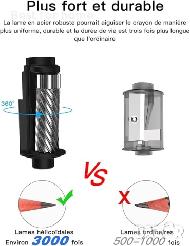 Електрическа острилка за моливи с батерии и USB захранване, снимка 2 - Друга електроника - 52791379