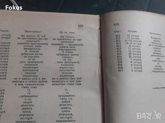 Конституцията на българската православна църква 1920 г, снимка 5 - Антикварни и старинни предмети - 49362787