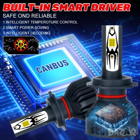 2 броя LED крушки Dualvision H7 Canbus, снимка 10 - Аксесоари и консумативи - 52603794