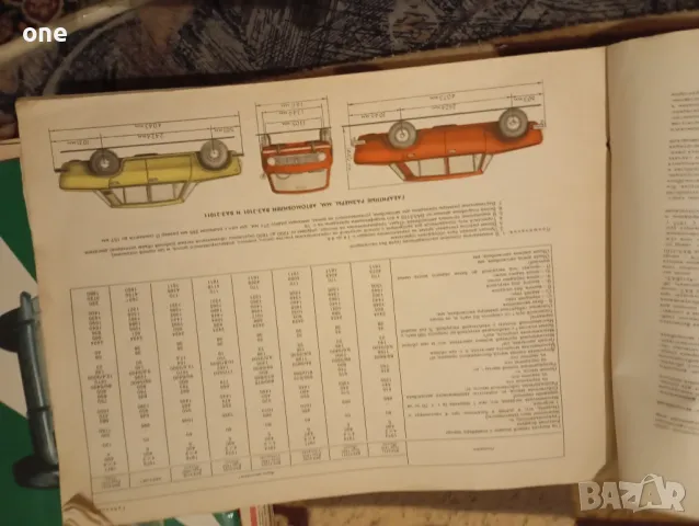 2  книги за ремонт на лада,ВАЗ жигули, снимка 5 - Специализирана литература - 48512556