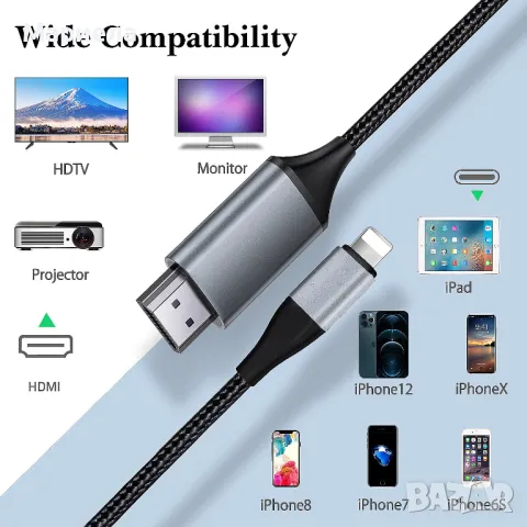 HDMI кабел за iPhone / HDMI конектор кабел, телефон/пад/Pod към телевизор
