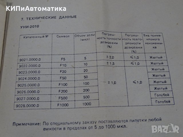 Пипета лабораторна Varipipette 3000, 2:20, 20:200, 200:1000, снимка 4 - Лаборатория - 35875415