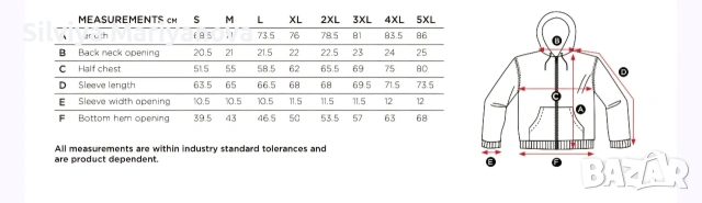 Продавам Мъжки Sweatshirt Dallas Cowboys, снимка 7 - Спортни дрехи, екипи - 53288858