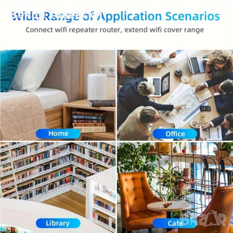 Усилвател На WiFi Сигнала, 1200Mbps, снимка 8 - Рутери - 44929501