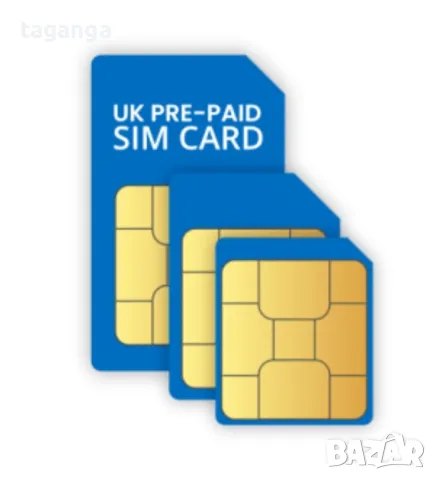 Английски сим карти / английска сим карта, снимка 2 - Резервни части за телефони - 36150348