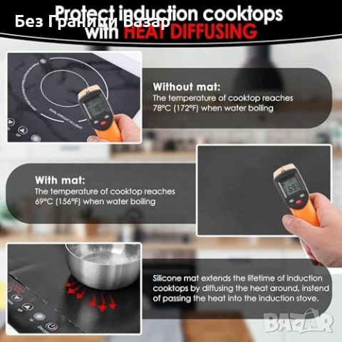 Нов Силиконов протектор за индукционен котлон 90x54см магнитен мат, снимка 6 - Други - 53696213