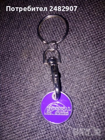 Ключодържатели - различни видове, снимка 8 - Аксесоари и консумативи - 28220223