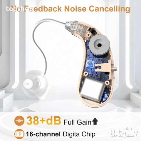 Чисто нов слухов апарат, 16-канален цифров, презареждащ се за хора със загуба на слуха, 4 нива на..., снимка 3 - Друга електроника - 52048007