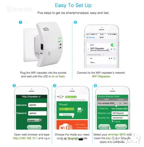WiFi УСИЛВАТЕЛ / WiFi REPEATER 300Mbps 