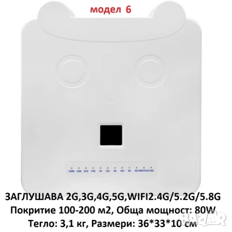 Заглушители за GSM, GPS, WiFi, Bluetooth, RF, снимка 7 - Samsung - 49962736