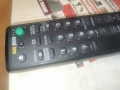 SONY RMT-V406B VIDEO REMOTE-ВНОС SWISS 2512251931, снимка 11