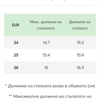 Детски сандали biomecanics, снимка 5 - Детски сандали и чехли - 44477970