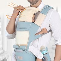 Кенгуру за носене на бебе от 0 до 36 месеца, снимка 7 - Кенгура и ранички - 39992099