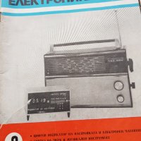 Списания за радио и телевизия в Антикварни и старинни предмети в гр. Видин  - ID35734992 — Bazar.bg