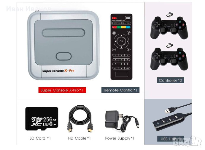 Kinhank Super Console X Pro. 10 000+ класически игри Ретро конзола за видеоигри, снимка 1