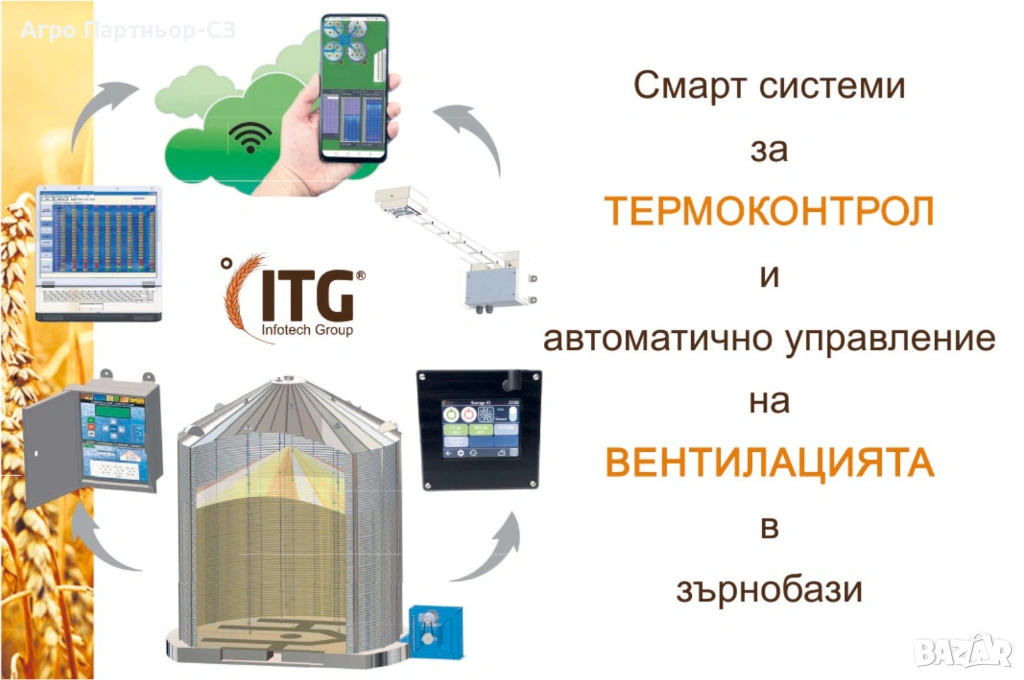 Агро Партньор-СЗ ЕООД --системи за термоконтрол ITG, снимка 1