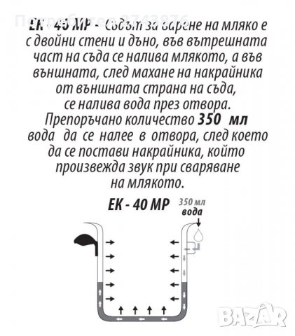 МЛЕКОВАРКА EK-40 MP 4 ЛИТРА СЪС ЗВУКОВА СИГНАЛИЗА-Индукция, снимка 3 - Съдове за готвене - 34123655