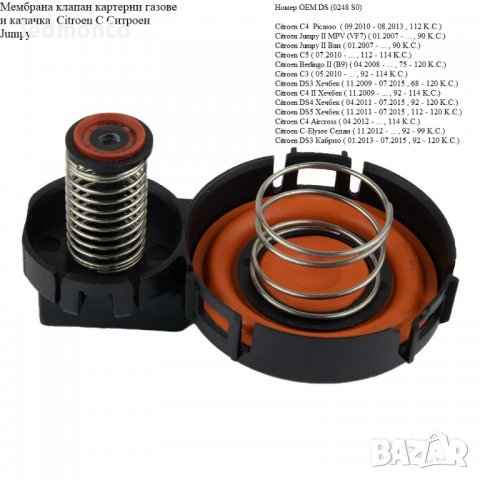 Мембрана клапан картерни газове и капачка  Citroen C Ситроен Jumpy, снимка 3 - Части - 39910312
