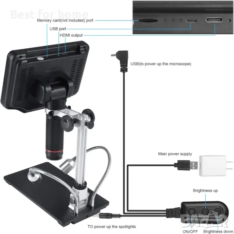 Andonstar AD407 3D HDMI цифров микроскоп, снимка 4 - Други инструменти - 49414129