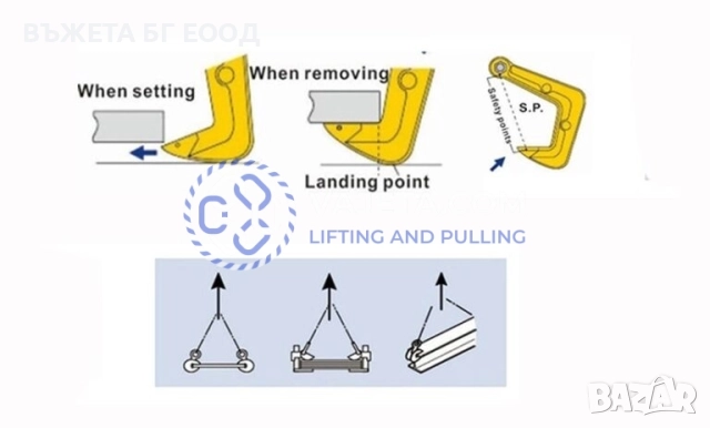 Кука за повдигане на ламарина, снимка 3 - Други машини и части - 33094431