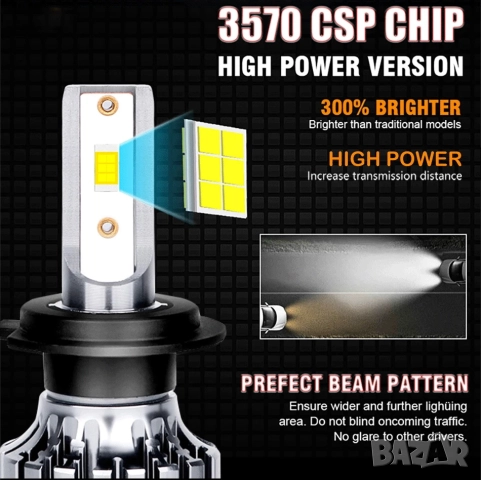 2 броя H7 LED крушки за автомобил, снимка 3 - Аксесоари и консумативи - 52656138