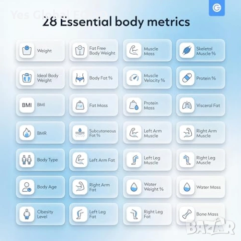 Silvergear кантар с ръчни сензори и App, снимка 5 - Други - 53619900