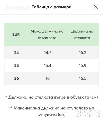 Детски сандали biomecanics, снимка 5 - Детски сандали и чехли - 44477970