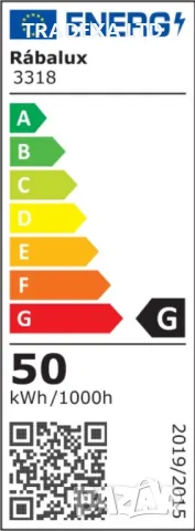 СУПЕР ПРОМО Плафон PORTIA 3318 LED, 50W, 2200lm, 4000K, 490x490мм RABALUX , снимка 4 - Лампи за таван - 48837019