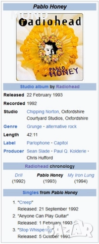 Radiohead - Pablo Honey (CD), снимка 10 - CD дискове - 52857237