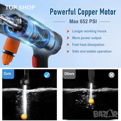 Акумулаторна водоструйка с две батерии 24V 200W, снимка 3 - Гедорета - 48510915