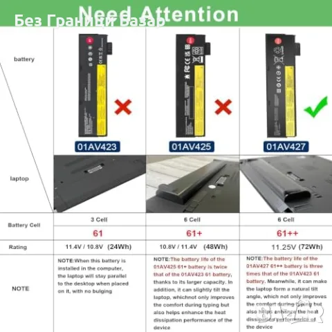 Нова Батерия за Lenovo ThinkPad T480 T470 T570 T580 01AV427 72Wh лаптоп, снимка 2 - Батерии за лаптопи - 55931731