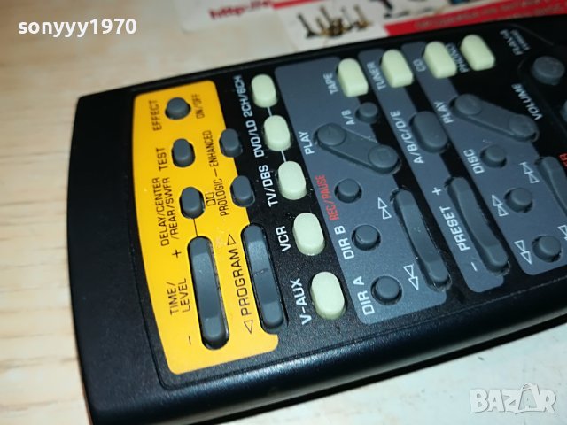 YAMAHA AUDIO REMOTE CONTROL-ВНОС SWISS 2204232117, снимка 7 - Ресийвъри, усилватели, смесителни пултове - 40452035