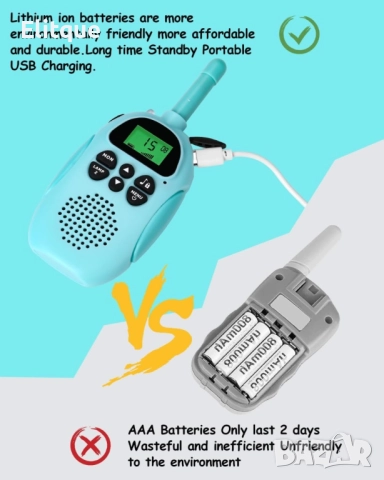 Комплект 2 броя Уоки-Токи за момичета и момчета, снимка 11 - Други - 52852534