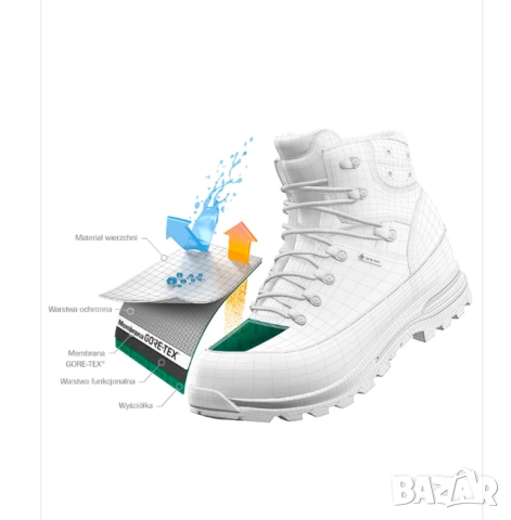 туристически обувки Lowa Renegade GTX Mid номер 43 1/2, снимка 4 - Други - 47439785