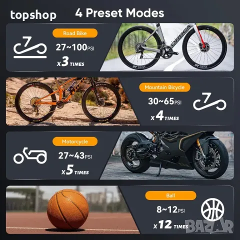 Мини електрическа помпа за велосипеди, с дигитален манометър, с аксесоари Presta, Schrader Valve, снимка 2 - Аксесоари за велосипеди - 50355230