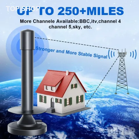 Вътрешна телевизионна антена Fivglrig, 360° и 400+ километра приемане, магнитна основа, снимка 2 - Приемници и антени - 49488081