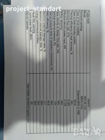 Продавам  промишлен вентилатор VENTS VKH 4E 310, снимка 7 - Индустриална техника - 48289373