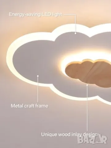 Облак лед led таванна лампа, 50cm 26W дървена детска  с дистонционно, снимка 3 - Лампи за таван - 47643886