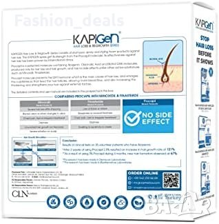 Нов Шампоан и спрей против косопад за мъже и жени Стимулиране растежа, снимка 2 - Други - 41724266