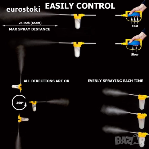 SUNYAY Диатомитна пръскачка с апликатор за инсектициден прах, противонасекомни вредители, многофункц, снимка 4 - Градинска техника - 51705296