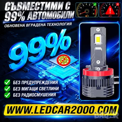 H11B X-PRO – ново поколение LED крушки за автомобилни фарове, снимка 8 - Аксесоари и консумативи - 55725592