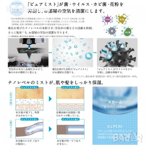 Японски Инверторен климатик MITSUBISHI Zubadan Kirigamine MSZ-HXV2523-W модел 2023 година, снимка 13 - Климатици - 39525460
