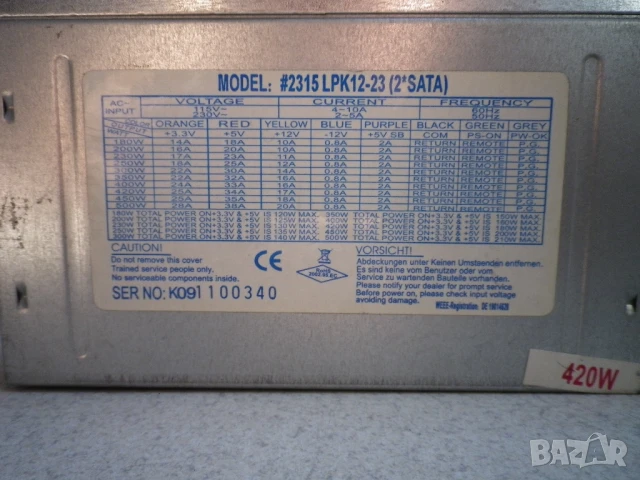 Захранване за компютър LPK12-23 420W , снимка 8 - Захранвания и кутии - 51424973